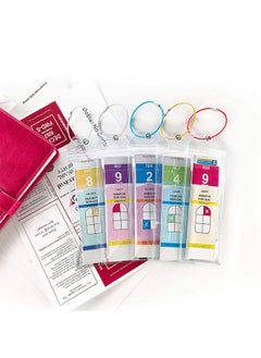 Generic 5 pcs Transparent Self-sealing Luggage Tag Soft Film Card Tag Cover Luggage Boarding Machine Card Cards  - Image 4