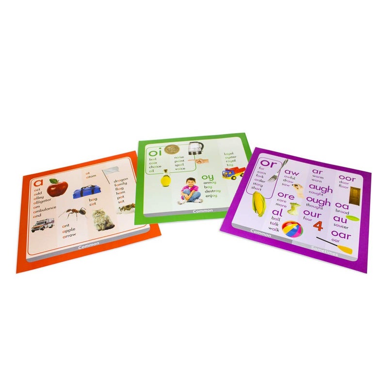 Junior Learning 44 Sound Wall Border Educational Action Games - Image 4