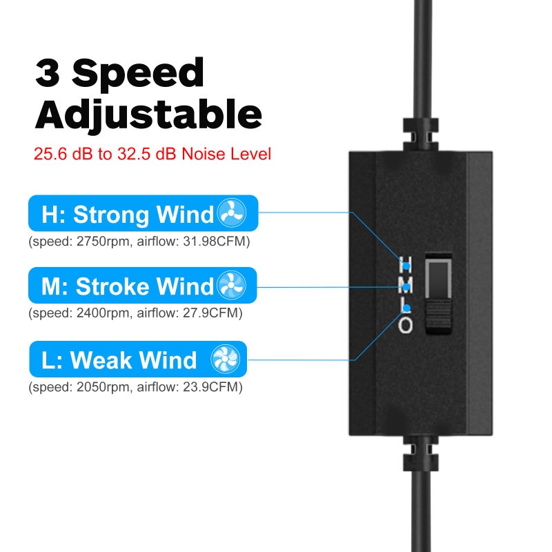 ELUTENG Dual Cooling Fan Whisper Quiet 80mm USB Fan 3 Adjustable High Speed USB Port Heatsink Fans Compatible for PS4, PS5, Router, Laptop, PC, Xbox Cooling Electronics - Image 4