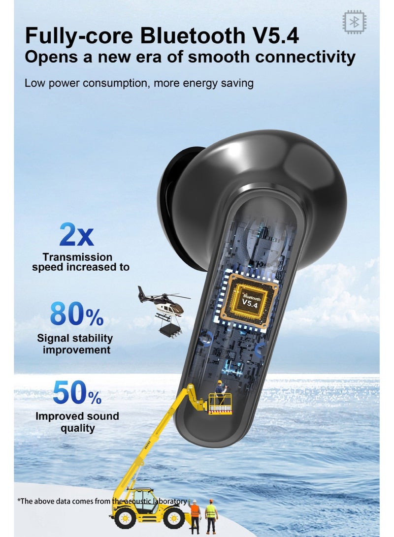 سماعات بلوتوث، سماعات أذن بلوتوث 5.4 مزودة بإلغاء الضوضاء النشط (ANC) والذكي (ENC)، سماعات لاسلكية بعمر بطارية 48 ساعة مع شاشة لمس ومعادل، سماعات لاسلكية مقاومة للماء وفق معيار IPX7، ستيريو عالي الدقة (Hi-Fi)، باللون الأبيض - Image 5