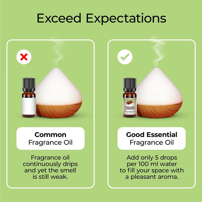 Good Essential Professional Winter Aromatherapy Fragrance Oils Set (6-Pack) Cinnamon, Vanilla, Gingerbread for Candles, Soaps, Perfumes, Diffusers, Home Care - Image 5