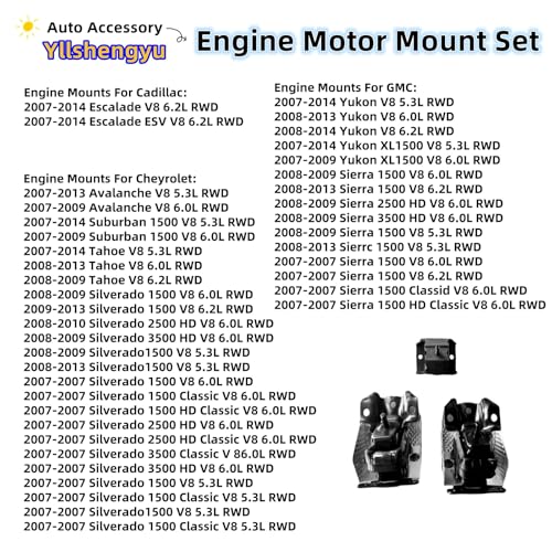 Yllshengyu 3Pcs Engine Motor Mount Kit - for Trucks & SUVs (Silverado/Sierra 1500/2500/3500, Tahoe, Suburban, Avalanche, Yukon, Escalade ESV), Replaces A5365 A2811 - Image 2