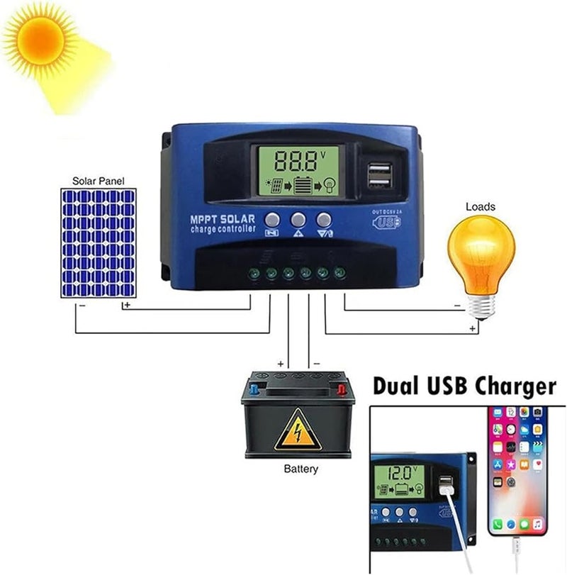 MPPT Solar Charge Controller 30A LCD Display 12V 24V Regulator With Load Function - Image 4