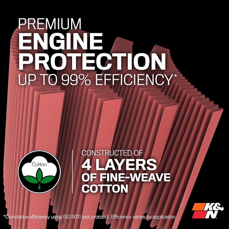 Kn High-Flow Original Lifetime Universal Clamp-On Air Filter: High Performance, Premium, Washable: Flange Diameter: 6 In, Filter Height: 6.5 In, Flange Length: 1 In, Shape: Round Tapered, RF-1042 - Image 4
