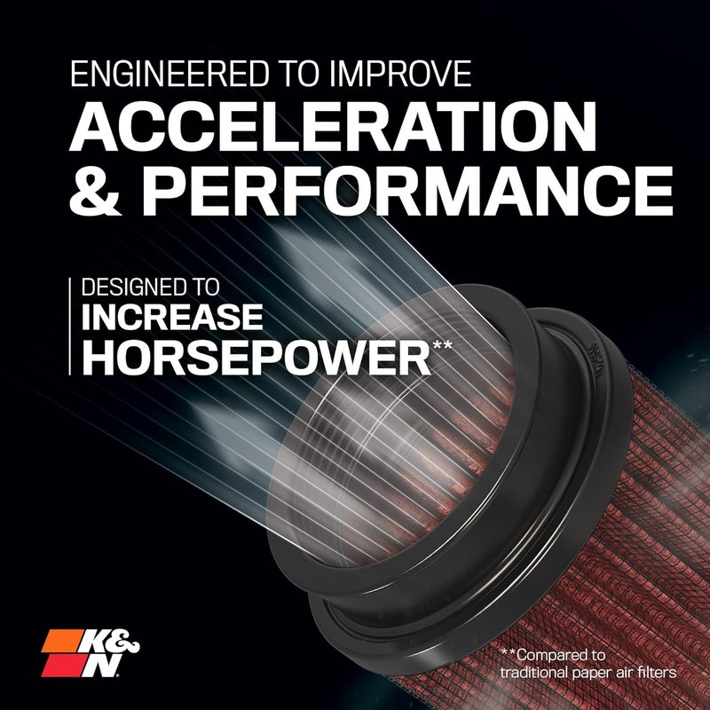 Kn High-Flow Original Lifetime Universal Clamp-On Air Filter: High Performance, Premium, Washable: Flange Diameter: 6 In, Filter Height: 6.5 In, Flange Length: 1 In, Shape: Round Tapered, RF-1042 - Image 3