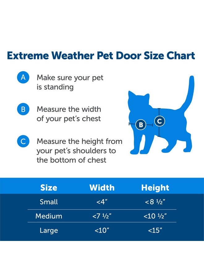 PetSafe PetSafe Extreme Weather Small Dog and Cat Door for Exterior Door - Energy Efficient Door for Cats and Dogs - Insulated Flap System - Small - Plastic Frame - Image 5