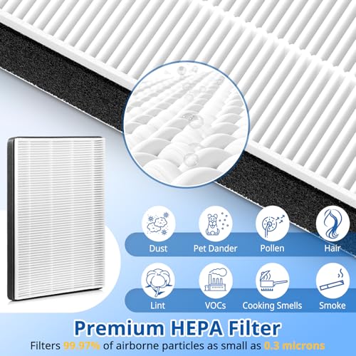 LINNIW فلتر HEPA بديل F2 A2 متوافق مع نماذج جهاز تنقية الهواء من 3M فيلتريت FAP-C02WA-G2 FAP-C03BA-G2 FAP-T03BA-G2 FAP-SCO2N FAP-CO2-A2 FAP-CO3-A2 FAP-TO3-A2، 2 فلتر HEPA + 2 فلتر كربون - Image 5