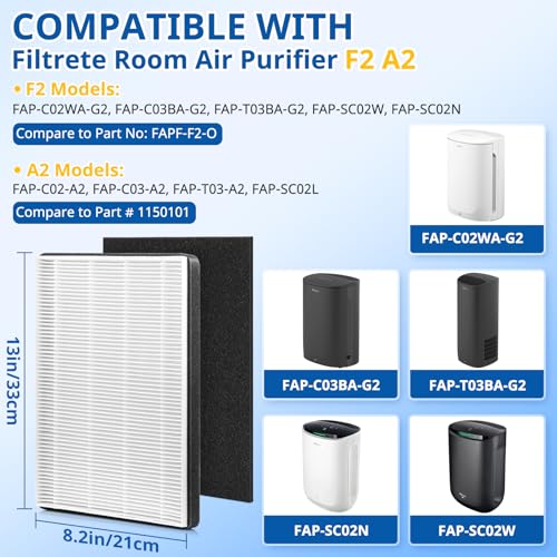 LINNIW فلتر HEPA بديل F2 A2 متوافق مع نماذج جهاز تنقية الهواء من 3M فيلتريت FAP-C02WA-G2 FAP-C03BA-G2 FAP-T03BA-G2 FAP-SCO2N FAP-CO2-A2 FAP-CO3-A2 FAP-TO3-A2، 2 فلتر HEPA + 2 فلتر كربون - Image 2