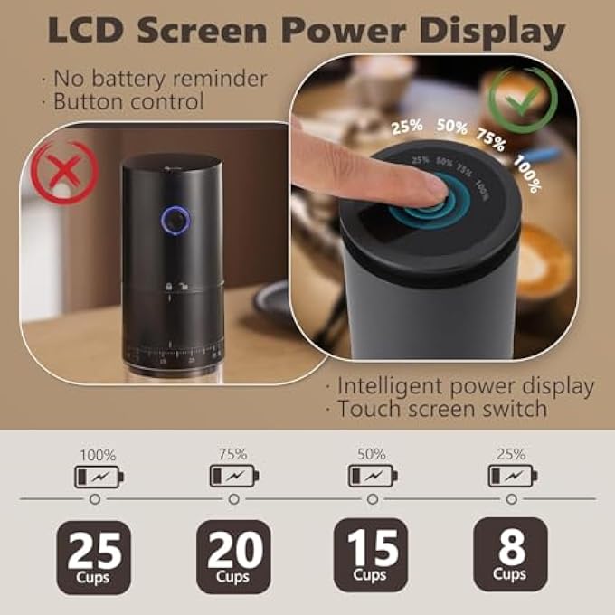 AccLoo Coffee Grinder Electric Portable Coffee Maker With 38 Grind Settings Lcd Screen Usb Rechargeable Brush Included For Espresso Pour Over French Press Travel  Home Use - Image 5