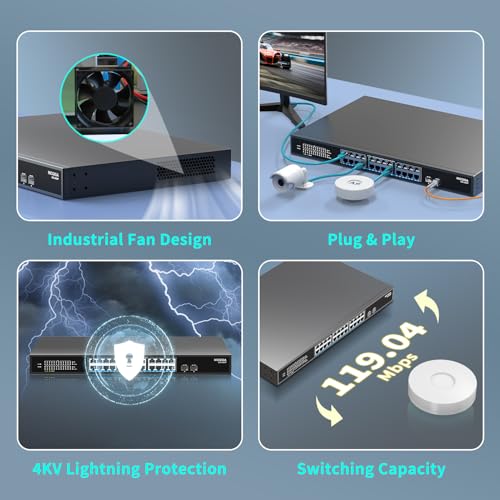 NICGIGA 24 Port 2.5G PoE Switch Unmanaged with 24 Port 2.5Gb Base-T PoE+@400W + 2 x 10G SFP+ Uplink, NICGIGA 26 Port 2.5Gbe IEEE802.3af/at Power Over Ethernet Switch, Support WiFi6 AP, NAS, 4K PoE Camera NVR. - Image 5