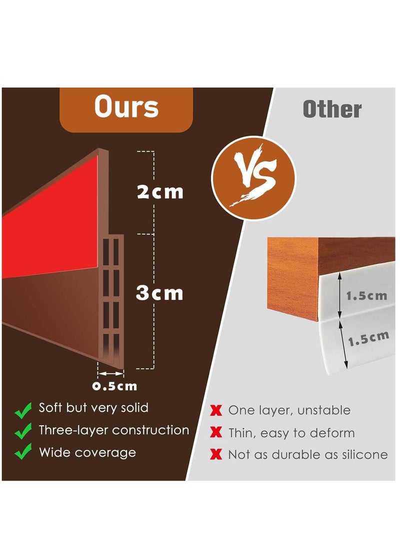 2 Pack Under Door Draft Stopper, Soundproof Rubber Bottom Seal, Bottom of Door Sweep for Against Drafts Dust Noise Animals(5×100CM, Brown)  - Image 5