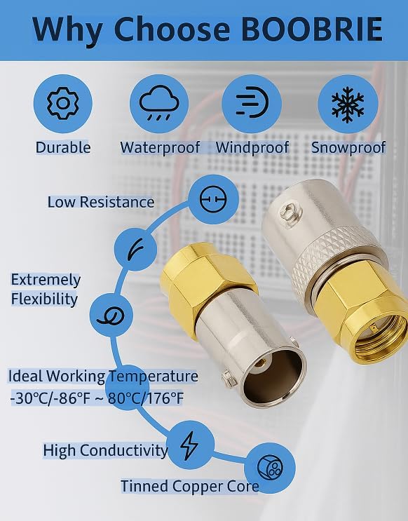 BOOBRIE BNC SMA Coax Connector SMA Male to BNC Female Coaxial Connector Low Loss Coax Adapter for RF Antennas, Wireless LAN Devices, Coaxial cable, WiFi, Ham or Handheld Radios, Scanner, SDR Pack of 2 - Image 5