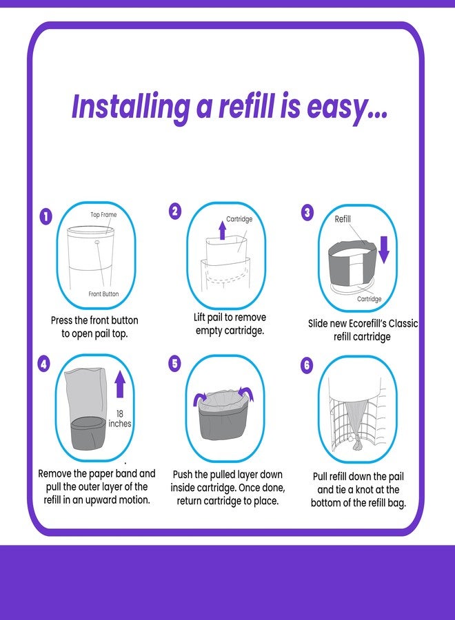 ECOREFILLS Diaper Refill Bags for Adults, Compatible with Janibell Akord 330 Series Adult Diaper System Pack of 4 - Image 5