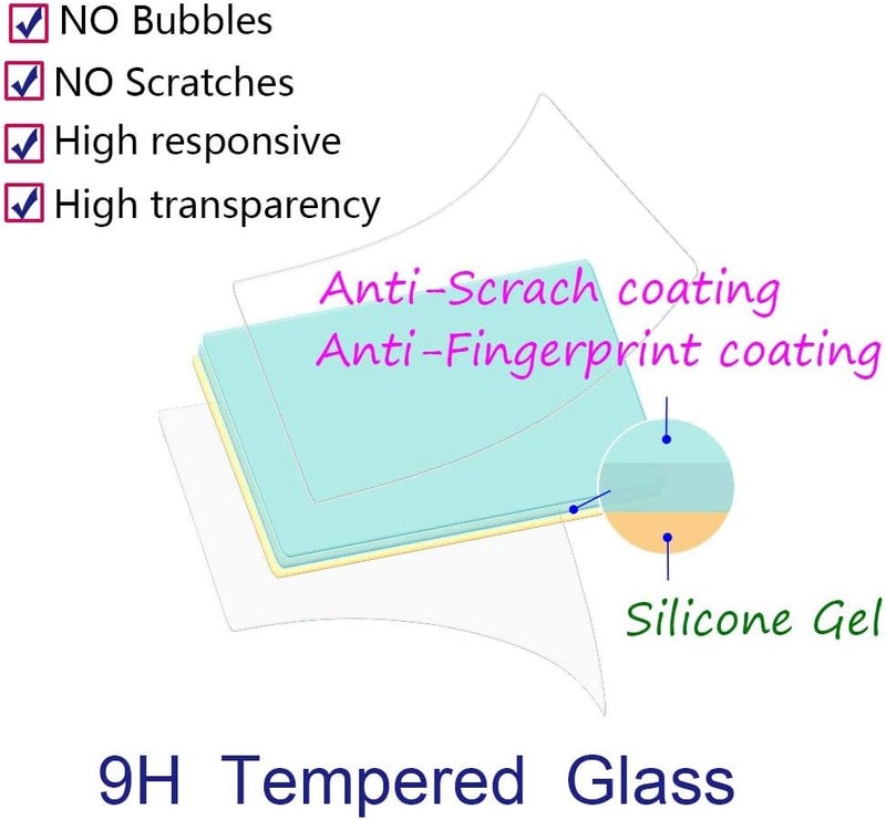 ULBTER Screen Protector for Canon EOS R7 / R6 Mark III/EOS R6 Mark II/EOS R6 Camera, 9H EOSR6 EOSR7 Tempered Glass Screen Protector Edge to Edge Protection,Anti-Scrach Anti-Bubble [3 Pack] - Image 2