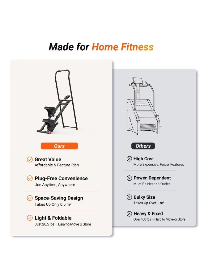 SportQ Foldable Home Stepper with LCD Display – Stair Stepper for Cardio Workout & Full Body Toning – Load 136kg – Suitable for Home & Gym - Image 5
