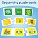 Broytain Sequencing Puzzle CardsSequence Game for KidsToddler PuzzleSpeech Therapy ToyAutism Learning MaterialsStorytellingSocial SkillSentence BuildingLearning Activities for 3 4 5 6 Year Old - Image 3