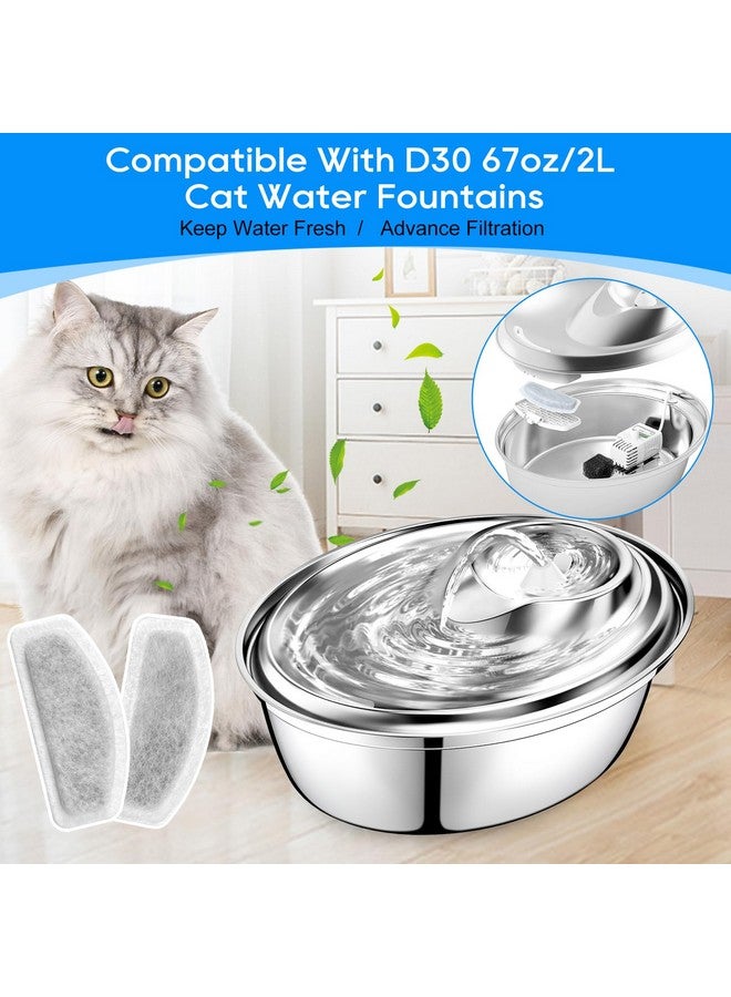 Cunina Cat Water Fountain Filter, 8 Pcs Replacement Water Filter Compatible with ORSDA D30 67oz/2L Stainless Steel Pet Water Fountains, 3 Triple Filtration System Automatic Pet Fountain Resin Filters - Image 2