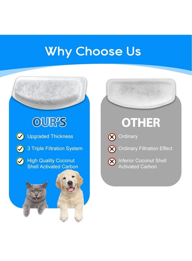 Cunina Cat Water Fountain Filter, 8 Pcs Replacement Water Filter Compatible with ORSDA D30 67oz/2L Stainless Steel Pet Water Fountains, 3 Triple Filtration System Automatic Pet Fountain Resin Filters - Image 5