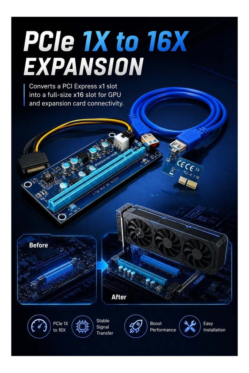 بطاقة رفع PCIe Express محول PCI-E من 1X إلى 16X مع كابل USB 3.0 وطاقة SATA | ملحق GPU عالي السرعة لتعدين البيتكوين، أجهزة التعدين وأجهزة الكمبيوتر المكتبية - Image 3