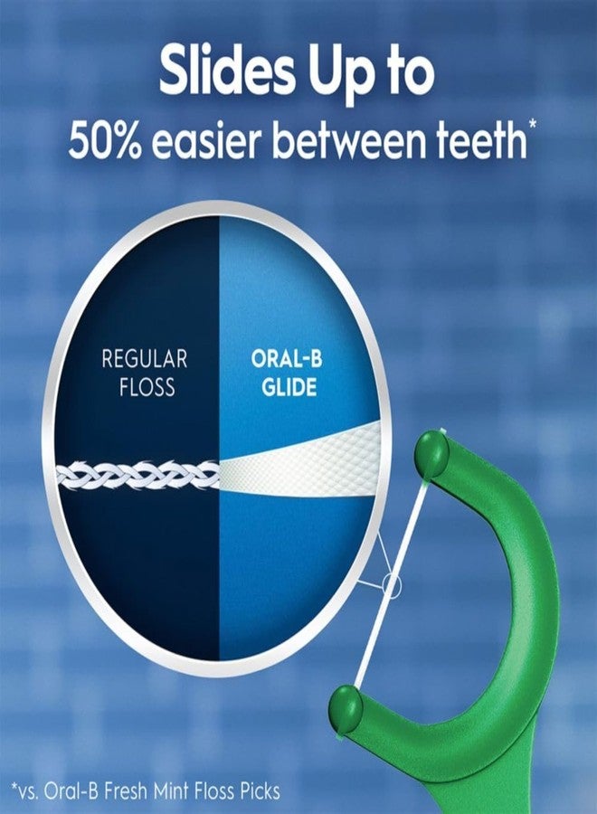 Oral-B Pro-Health Floss Picks + Scope Outlast Long Lasting Mint Flavor - 75 ct, Pack of 4 - Image 4