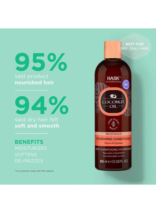 HASK Monoi Oil Nourishing Conditioner, 12 Fl Oz - Image 3