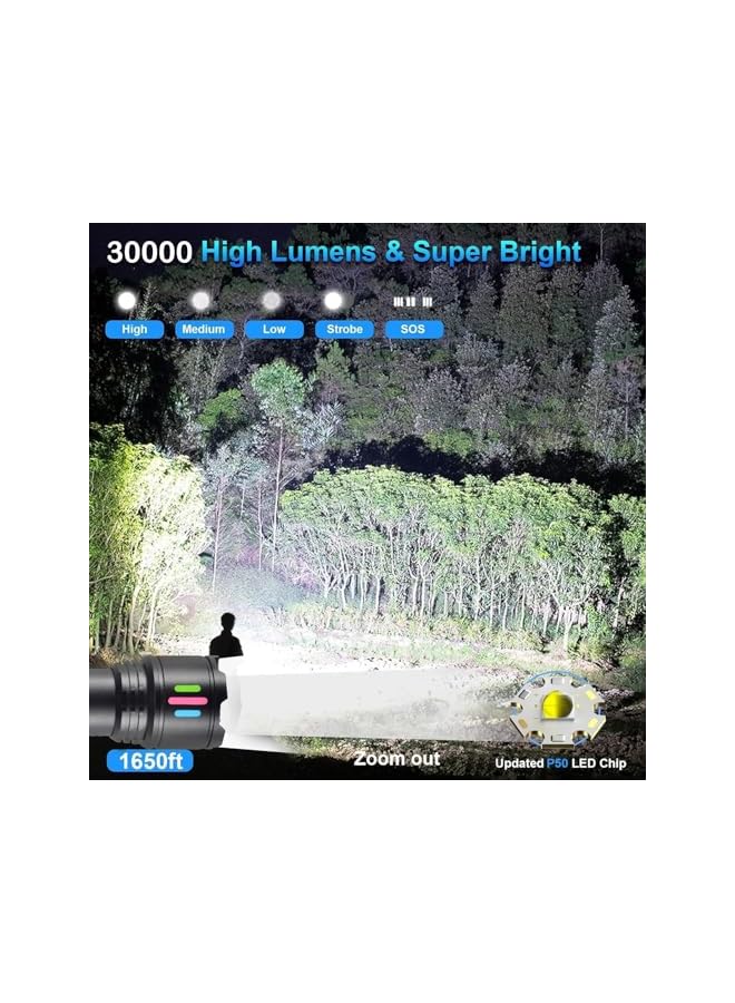 PROMASS Rechargeable Flashlights High Lumens, Led Handheld Flashlight with Fluorescent, Super Bright 12 Hours Long Life LED Flashlight with 5 Modes,IPX6, Zoomable Long Shot Flash Light for Home, Outdoor - Image 3