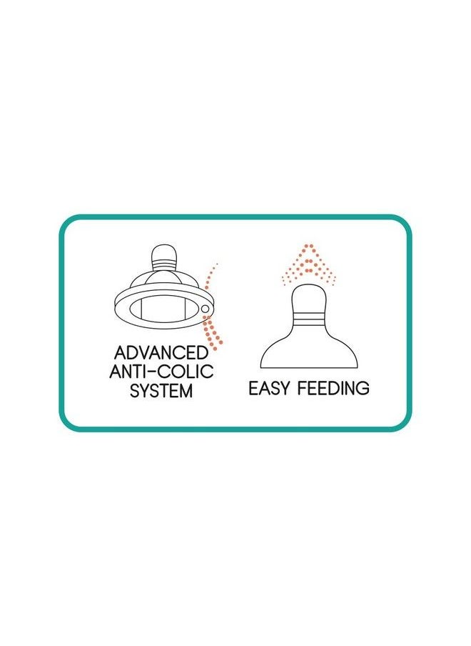 BuddsBuddy - Elegant 3 In 1 Bottle (Feeding Bottle+Sipper+Cereal Feeder)125 Ml (Pink) - Image 1