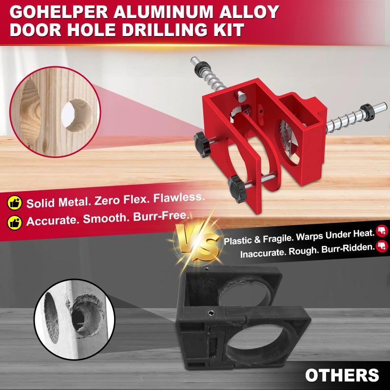 Gohelper Door Lock Installation Kit for 1-3/8" and 1-3/4" Wooden Doors with Guide Template, Aluminum Alloy Door Hole Drilling Kit, Door Lock Jig Clamp Design Fits 2-3/8" and 2-3/4" Backsets, Drill Bit Included - Image 2