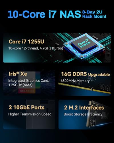 TERRAMASTER T9-500 Pro NAS Storage - 9Bay Core i7 1255U 10-Cores 12-Threads CPU, 16GB DDR5, Dual 10GbE Ports, Network Attached Storage Peak Performance for Business (Diskless) - Image 2