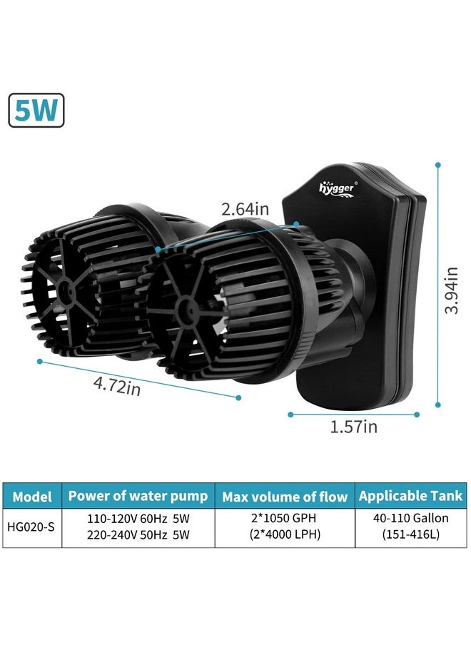 Hygger - 2100Gph Double Head Aquarium Wave Maker, Quiet 5W Aquarium Circulation Pump, With Strong Magnetic Suction Base, 360°Adjustable Power Head, For 40~110 Gal Tank - Image 1