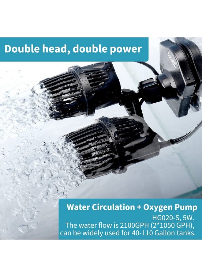 Hygger - 2100Gph Double Head Aquarium Wave Maker, Quiet 5W Aquarium Circulation Pump, With Strong Magnetic Suction Base, 360°Adjustable Power Head, For 40~110 Gal Tank - Image 1