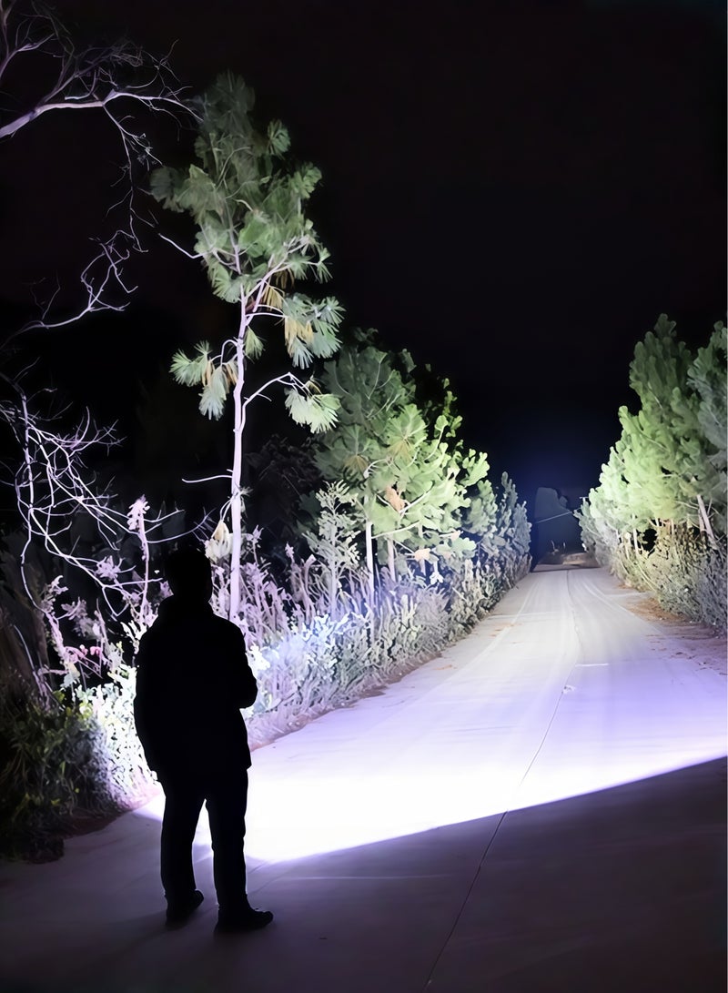 loyal Rechargeable Mini Flashlight - Lithium Battery, 3-Mode LED, Aluminum Alloy, Zoomable, Type-C Charging Port - Image 3