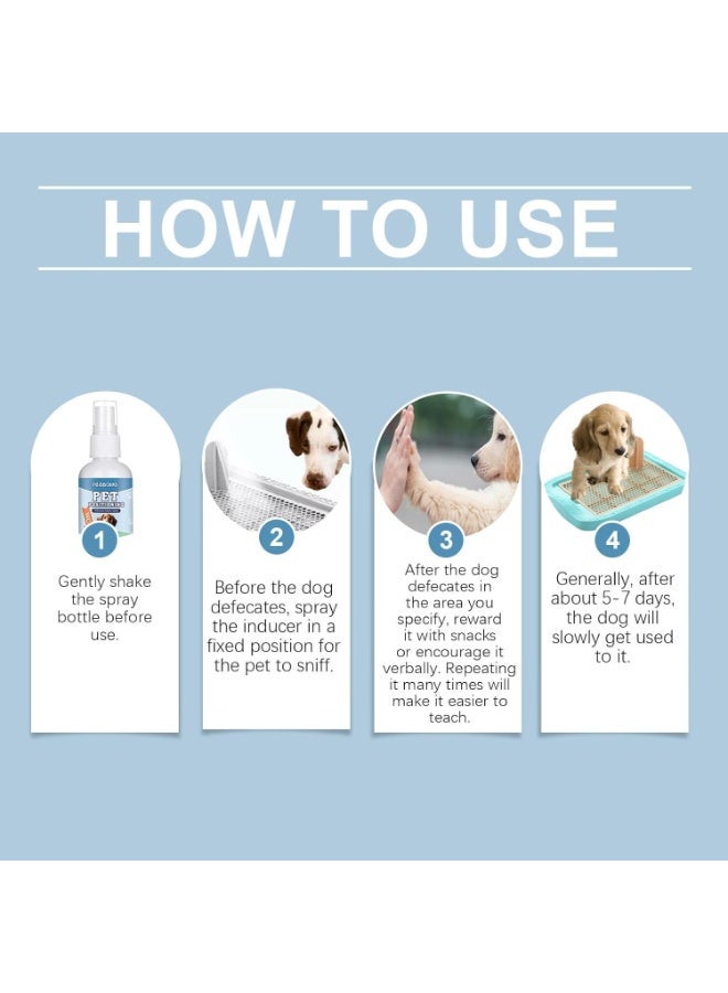 YEGBONG Pet Positioning Defecation Inducer Spray, Dog Potty Training Liquid - Indoor Outdoor Defecation Inducer for Daily Use - 50ml - Image 2