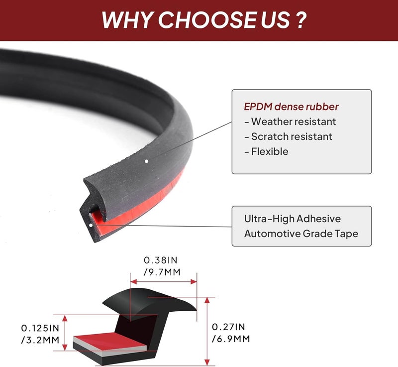 EdgeSeal حواف الفيندر - شريط ختم مطاطي EPDM لفتحات العجلات للسيارات والشاحنات (32 قدم) - Image 2
