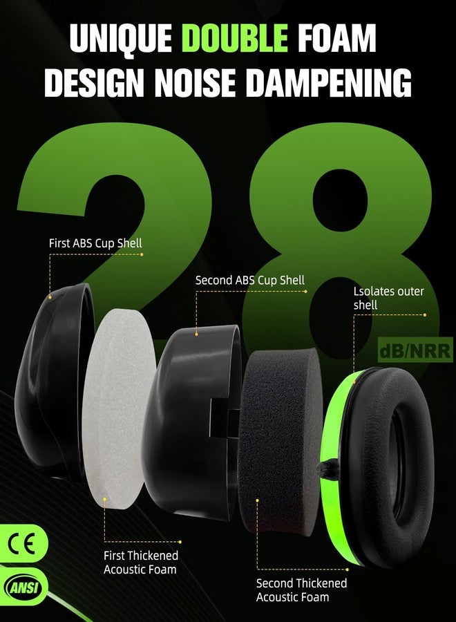 ZOHAN 012 Noise Reduction Earmuffs 2 Packs for Hearing Protection, NRR 28dB Adjustable Safety Ear Muffs for Mowing, Autism, Sporting Events, Outdoor Work, Construction - Green and Purple - Image 4