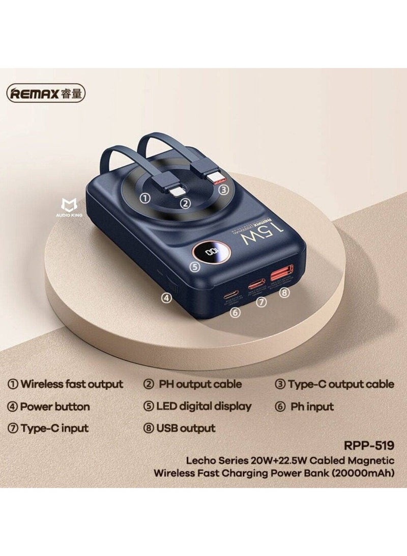 ريماكس باور بانك ريماكس RPP-519، سلسلة ليتشو، سعة 20000 مللي أمبير/ساعة، 20 واط + 22.5 واط، من النوع C | كابل لايتنينج مغناطيسي، 15 واط، شحن سريع لاسلكي - Image 2
