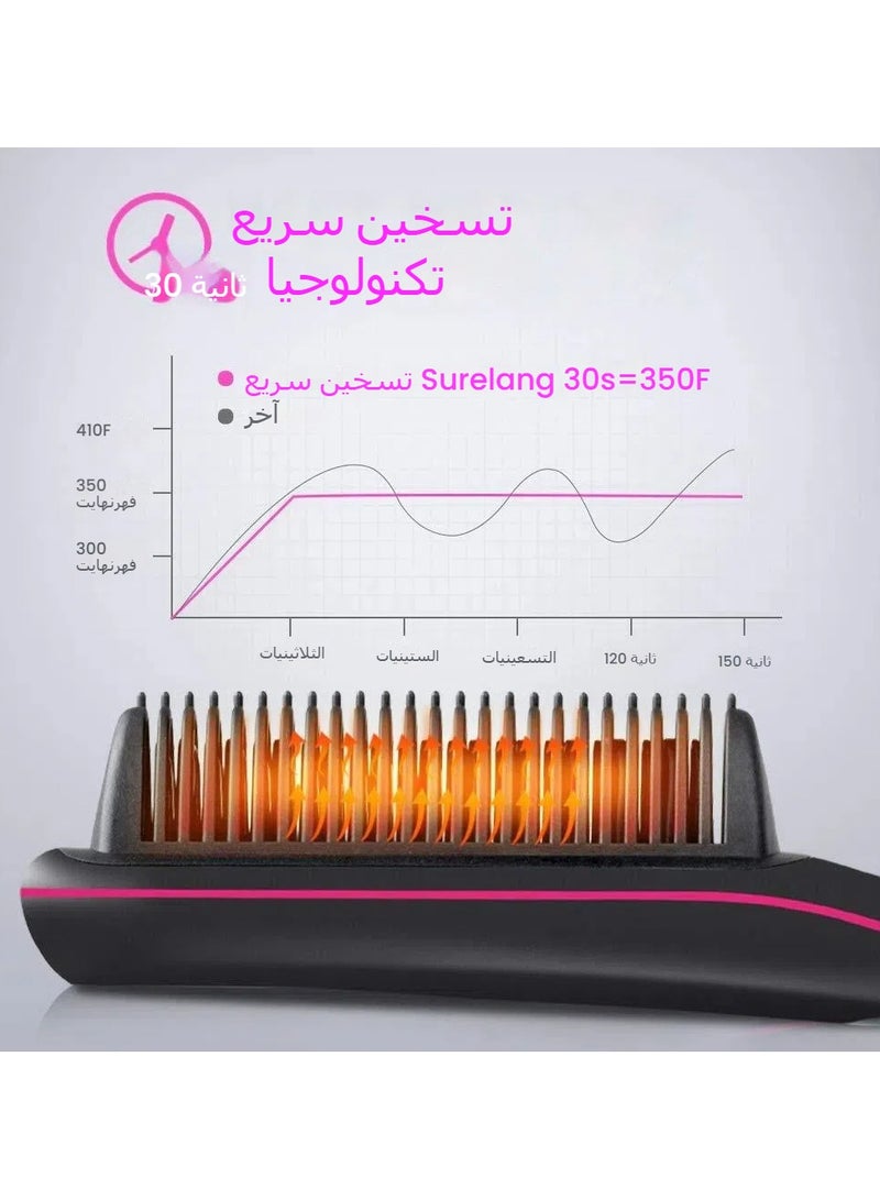 general Beard Comb for Women with Adjustable Temperature Foreign Trade Men's Straight Beard Comb Short Hair Styling Comb British Standard - Image 2