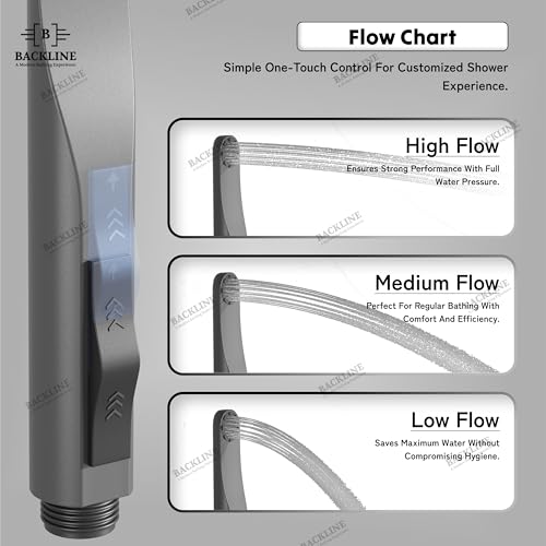 B BACKLINE Backline Water Saving Jet Spray for Toilet | Health Faucet for Toilets | ABS Hand Gun | Bathroom Bidet Spray (Gun Grey - Gun Only) - Image 5