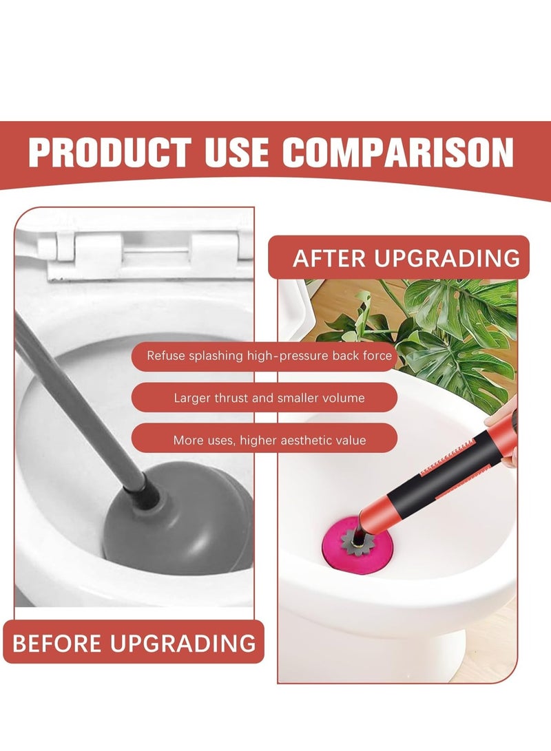 KASTWAVE High Pressure Toilet Unblock, One Shot Toilet Pipe Plunger, Upgraded Stainless Steel Toilet Plunger Kit, High Pressure Air Drain Clog Remover Plumbing Tool for Toilet, Bathroom, Floor Drain, Sewer  - Image 5