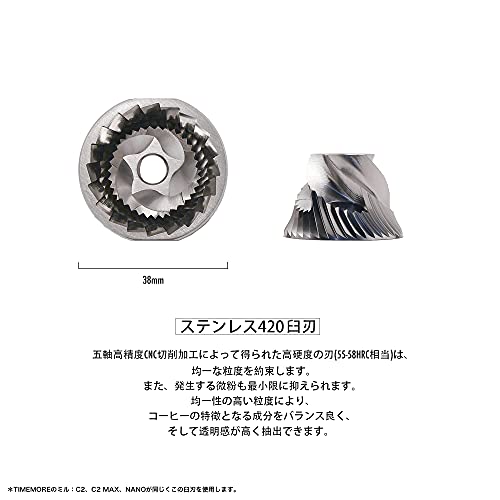 TIMEMORE مطحنة قهوة يدوية TIMEMORE Chestnut C2 MAX بسعة 30 جرام مع إعداد داخلي قابل للتعديل من الفولاذ المقاوم للصدأ CNC، طحن متسق، توفير للجهد (أسود) - Image 4