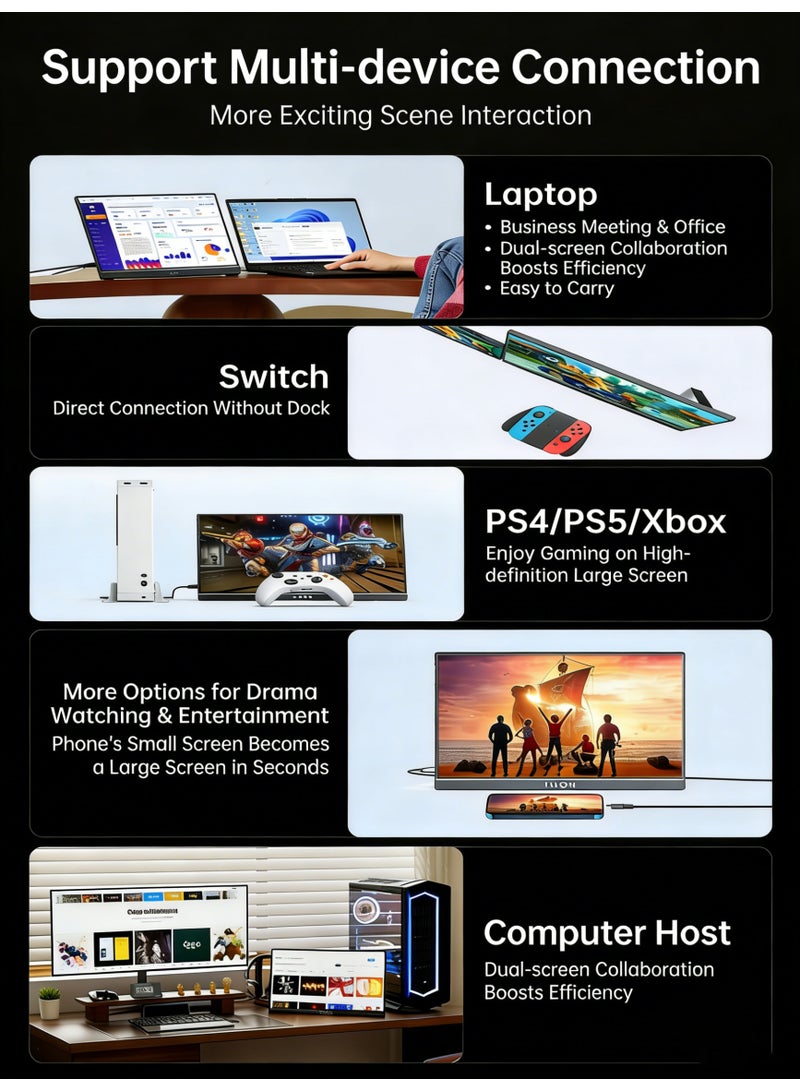 ARZOPA 16.1'' 144Hz Portable Gaming Monitor,100% sRGB 1080P FHD Kickstand Portable Monitor with HDR, Ultra Slim, Eye Care, External Second Screen for Laptop, PC, PS5, Mac, Xbox - Image 2