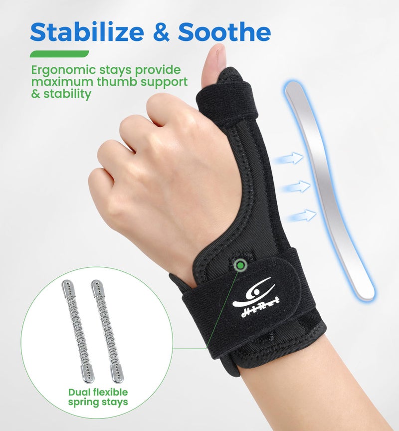 HiRui Thumb Spica Brace for Left or Right Hand, Adjustable Thumb Stabilizer Splint for Trigger Thumb, Gamerâ€™s Thumb, Arthritis, Tendonitis, Sprains, CMC Pain Relief â€“ Lightweight, Breathable (Black) - Image 3