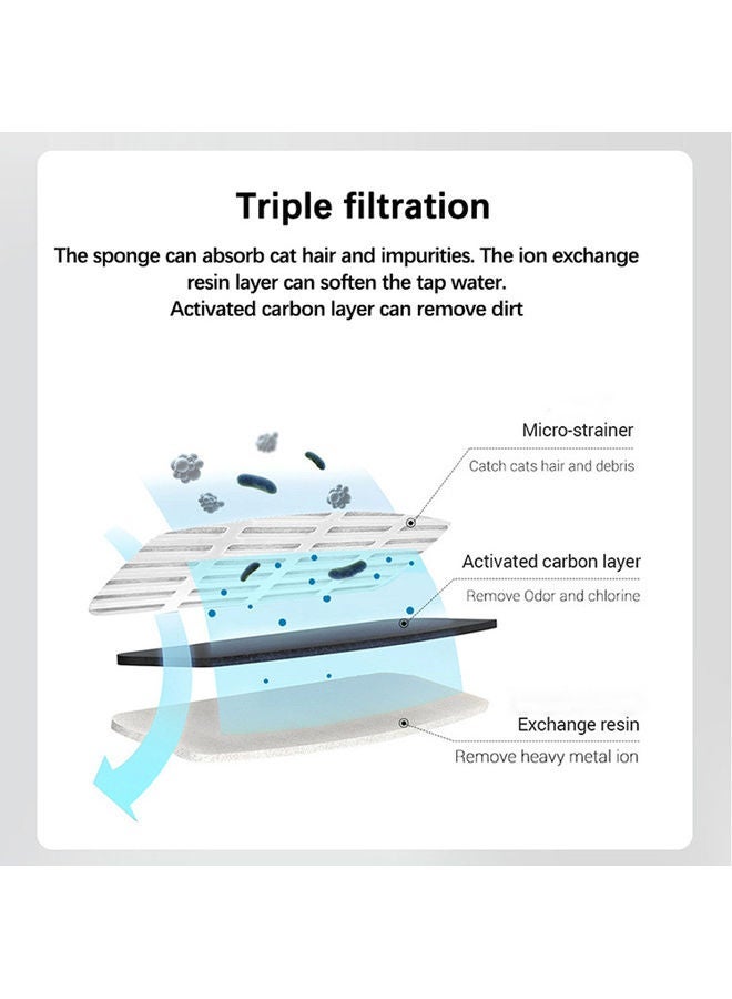 NIBEMINENT 8-Piece Cats Water Fountain Replacement Sponge Filters White/Blue 11.5x3x4cm - Image 3