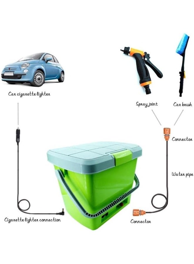 DubaiGallery Heavy Duty Electric Water Spray Cleaning Bucket Kit with Ergonomic Trigger Gun and Soft Wash Brush, Delivering Effective Dirt Removal for Vehicles, Outdoor Furniture, Driveways and Home Cleaning Needs - Image 5