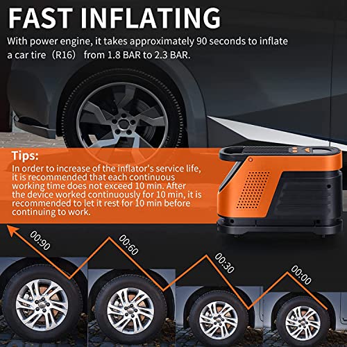 TANTRA MTS-36 Tire Inflator Portable Air Compressor, 12V DC 150PSI Tire Pump with Digital Pressure Gauge and LED Light, Auto Shut Off, Orange - Image 3