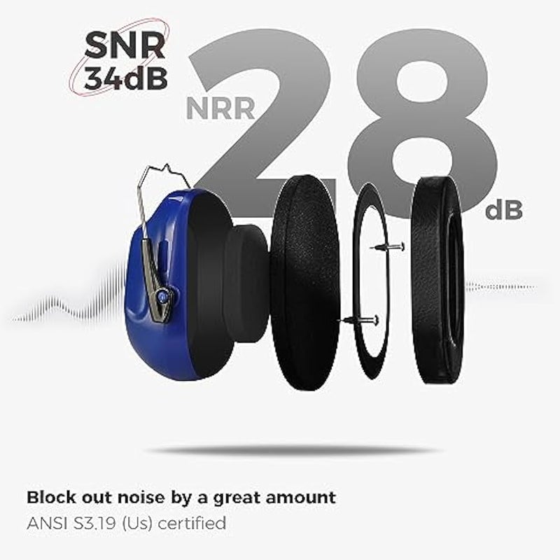 Noise Reduction Ear Muffs, NRR 28dB Hearing Protection Headphones Headset, Professional Noise Cancelling Ear Defenders for Construction Work Sports Events Studying Woodworking - Image 3