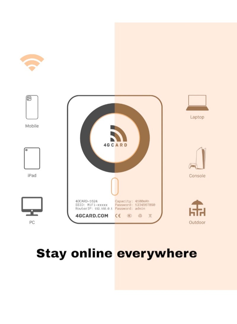 4GCARD1624 Portable Wi-Fi Router / 4100mAh / 10 Connected Devices / Travel /4G / LTE Home & Outdoor Portable Router for Office and Home Black color image 11