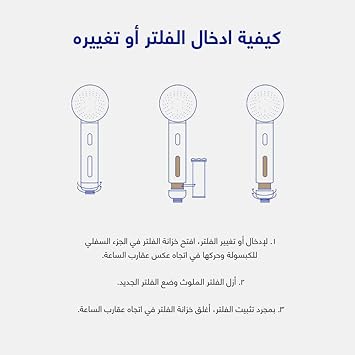 SH!FT Shower Filter Kit with 4 Purifying Cartridges and 6 Aromatherapy Capsules Easy Install for Clean Water and Skin Care Routine Easy Installation Fits Most Showers - Image 4