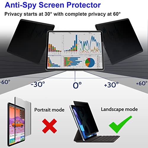 Mamol Magnetic Privacy Screen Protector for iPad Pro 11" 4th 3rd 2nd 1st Generation 2022 2021 2020 2018/ iPad Air 5/ Air 4 10.9" (2022/2020), Removable&Reusable Anti-Spy Anti-Glare Privacy Filter, Bubble Free - Image 3
