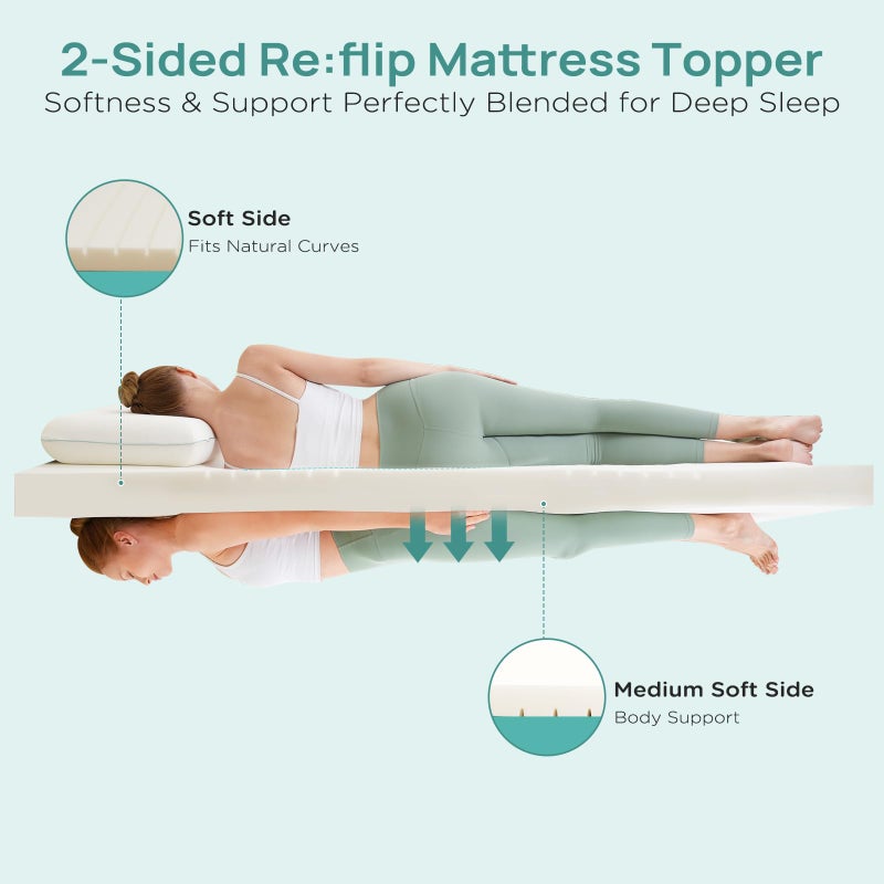 Releep 2 Inch Dorm Mattress Topper Twin Size, Memory Foam Mattress Topper for Back Pain Relief, Dorm Room Bed Topper with 2-Sided Breathable Cover, Ergonomic 5-Zone Design, Dorm Room Essentials - Image 3